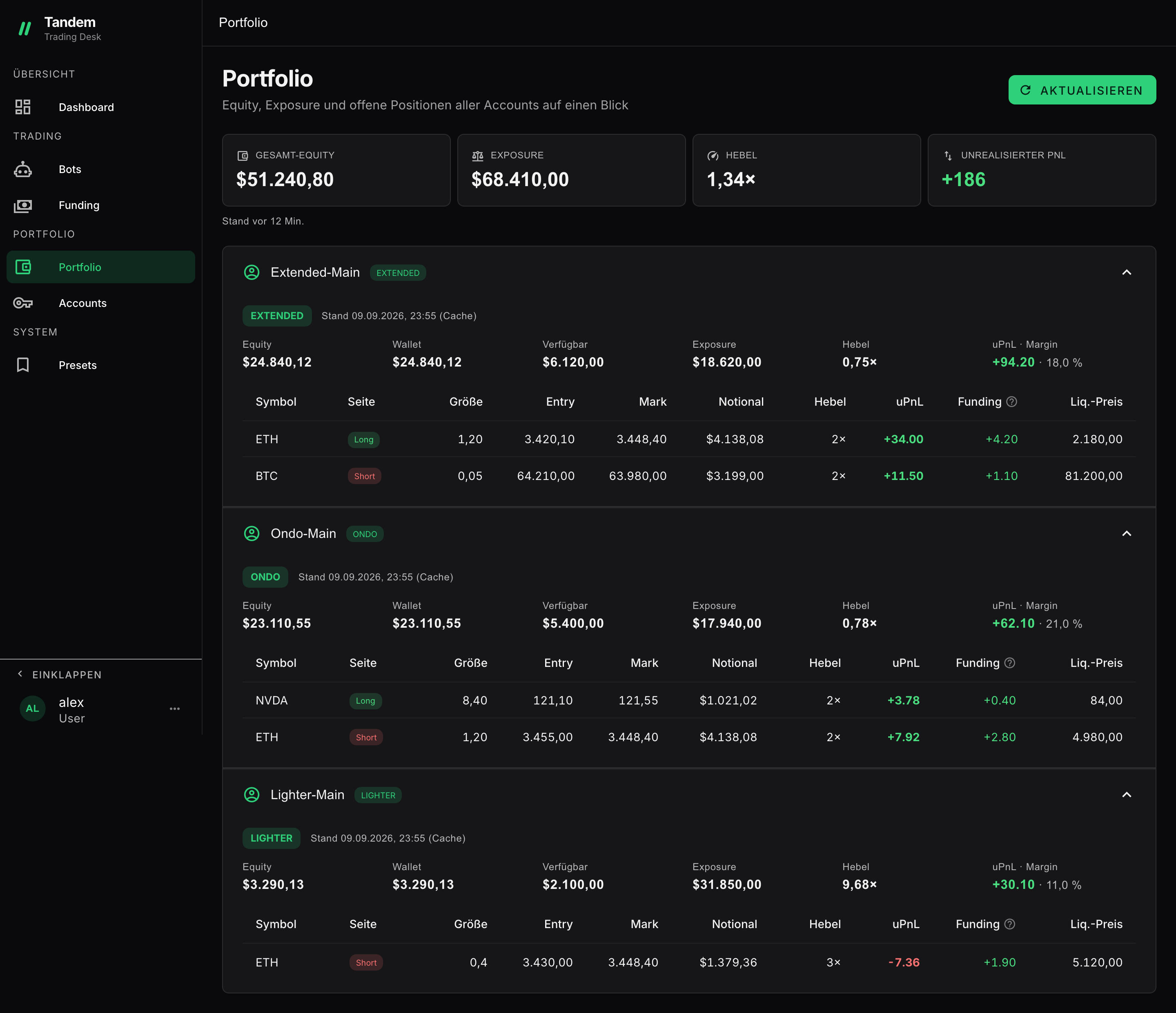 Portfolio – Desktop-Ansicht von „Tandem“